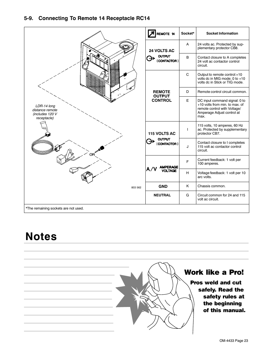 9. connecting to remote 14 receptacle rc14, Work like a pro | Miller Electric Big Blue 300 P User Manual | Page 27 / 72