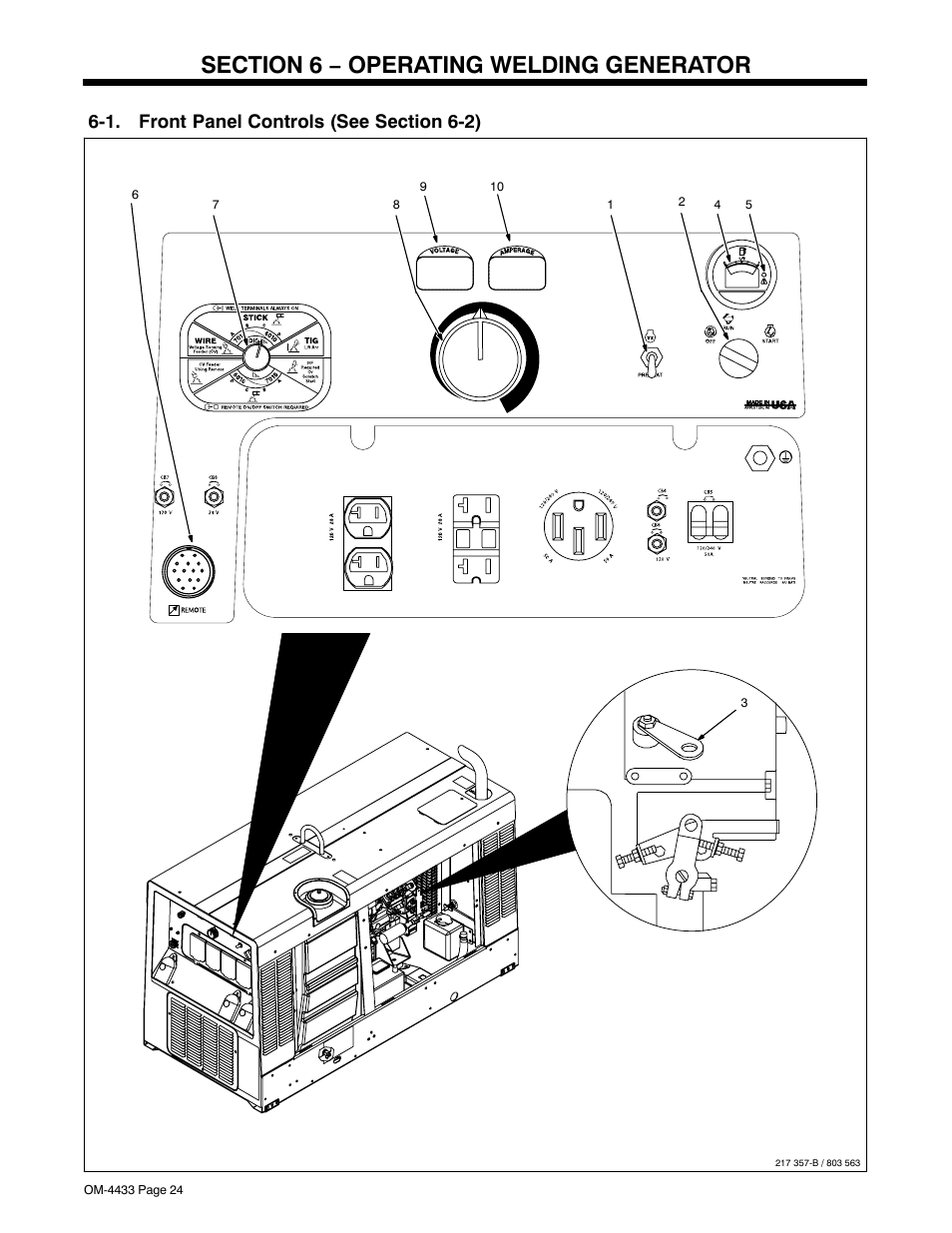 Section 6 − operating welding generator, 1. front panel controls (see section 6-2) | Miller Electric Big Blue 300 P User Manual | Page 28 / 72