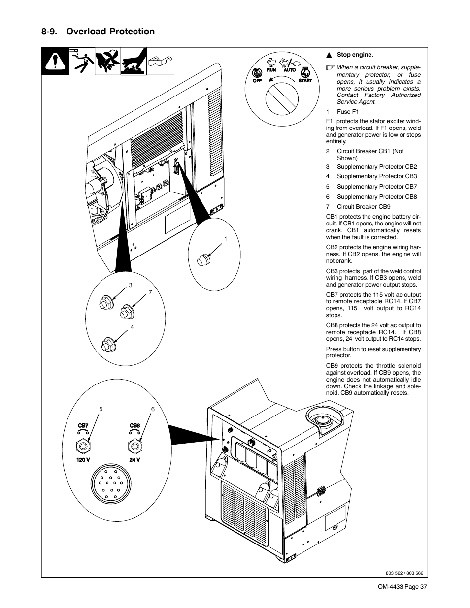 9. overload protection | Miller Electric Big Blue 300 P User Manual | Page 41 / 72