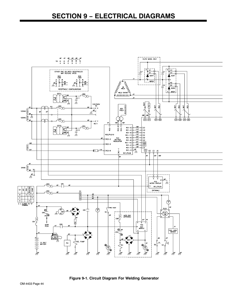 Section 9 − electrical diagrams | Miller Electric Big Blue 300 P User Manual | Page 48 / 72