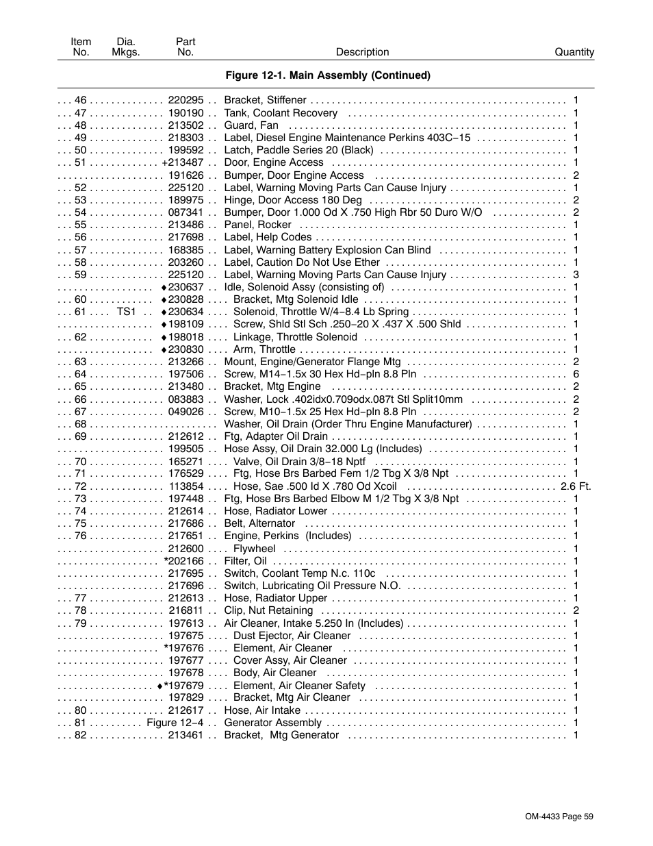 Miller Electric Big Blue 300 P User Manual | Page 63 / 72