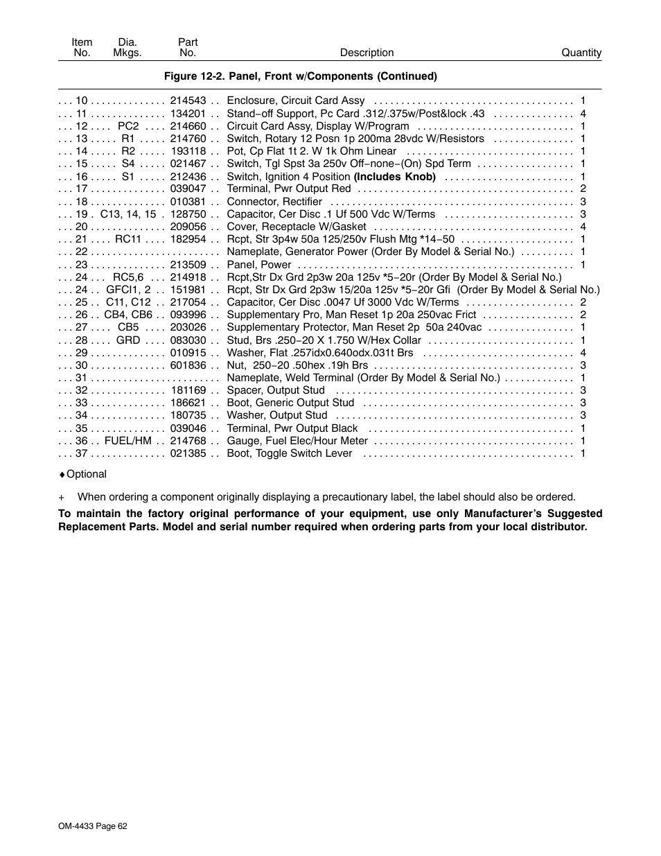 Miller Electric Big Blue 300 P User Manual | Page 66 / 72