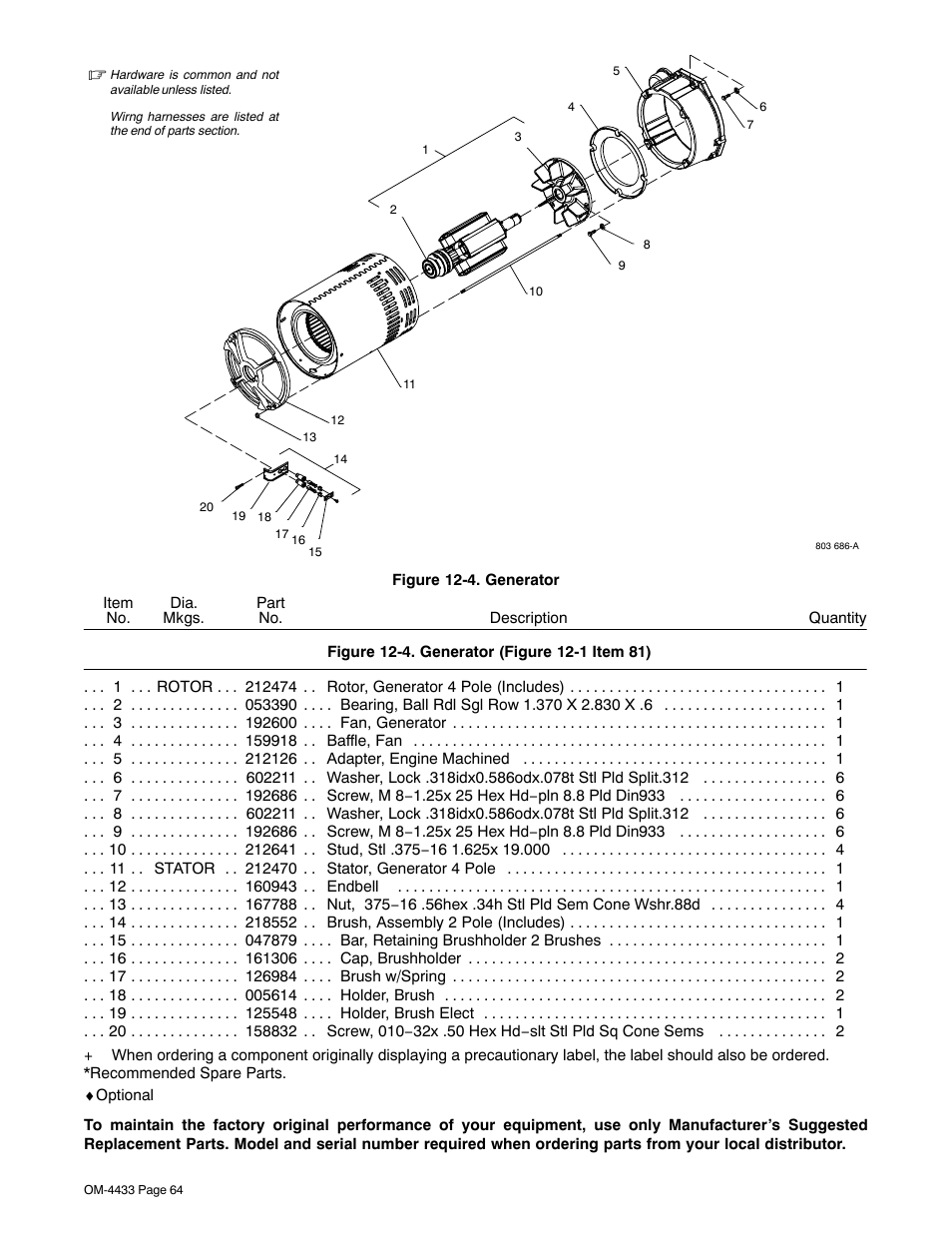 Miller Electric Big Blue 300 P User Manual | Page 68 / 72