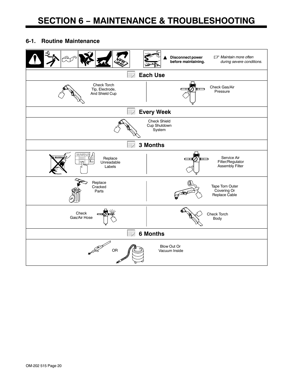 Section 6 − maintenance & troubleshooting, 1. routine maintenance, Each use | Every week, 3 months, 6 months | Miller Electric UPC 838 User Manual | Page 24 / 36