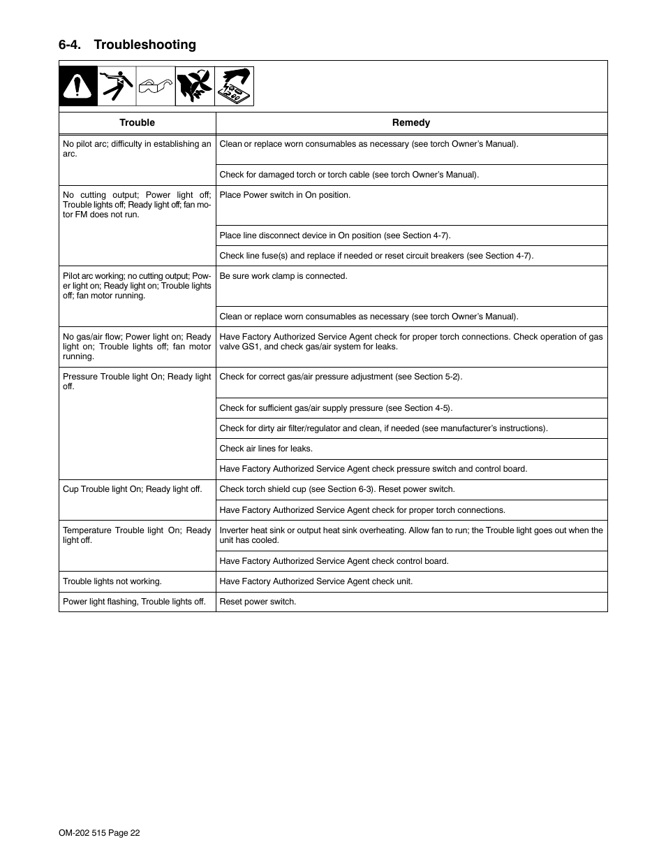 4. troubleshooting | Miller Electric UPC 838 User Manual | Page 26 / 36