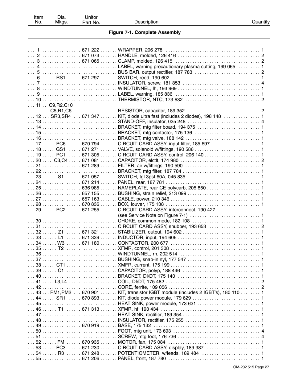 Miller Electric UPC 838 User Manual | Page 31 / 36