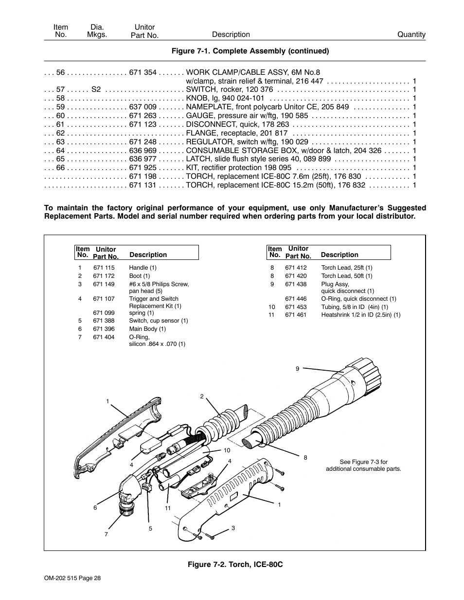 Miller Electric UPC 838 User Manual | Page 32 / 36