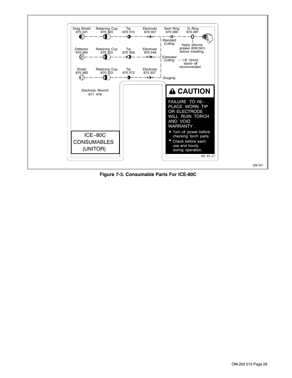 Caution, Ice−80c consumables (unitor), Figure 7-3. consumable parts for ice-80c | Miller Electric UPC 838 User Manual | Page 33 / 36