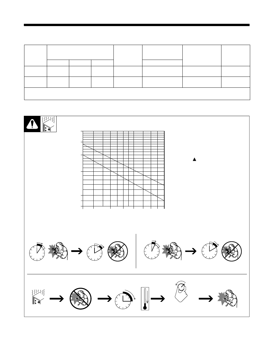 1. specifications, 2. duty cycle and overheating | Miller Electric INTEGRA 201/241 User Manual | Page 9 / 20