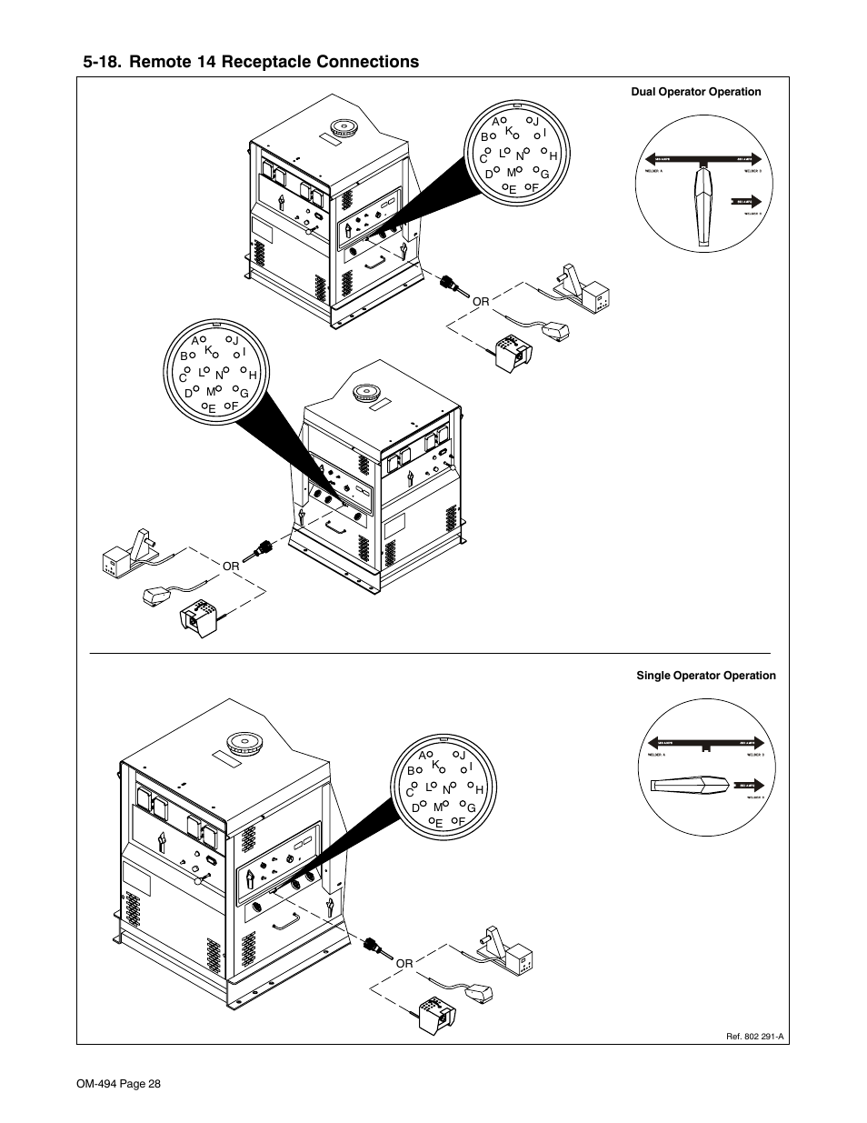 18. remote 14 receptacle connections | Miller Electric Miller DU-OP User Manual | Page 32 / 76