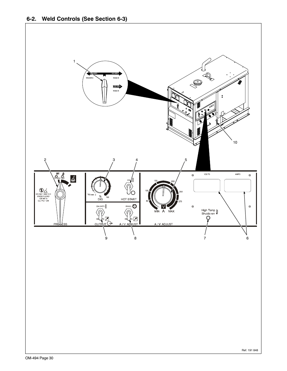 2. weld controls (see section 6-3) | Miller Electric Miller DU-OP User Manual | Page 34 / 76