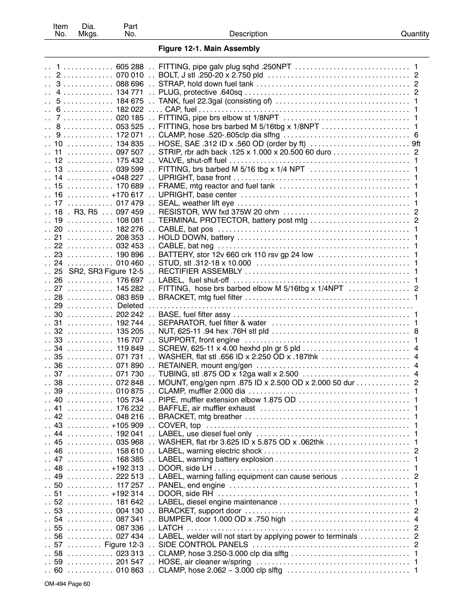 Miller Electric Miller DU-OP User Manual | Page 64 / 76