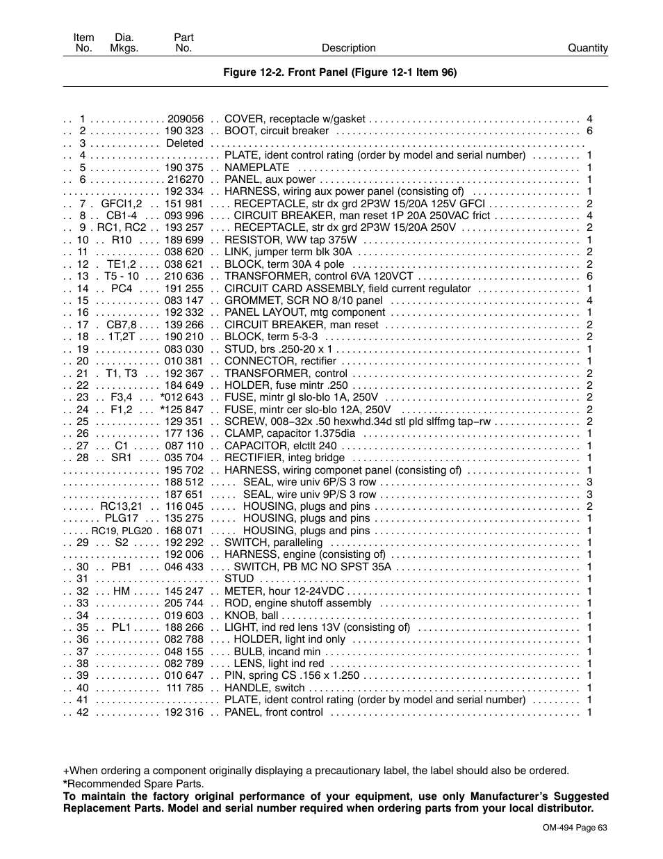 Miller Electric Miller DU-OP User Manual | Page 67 / 76