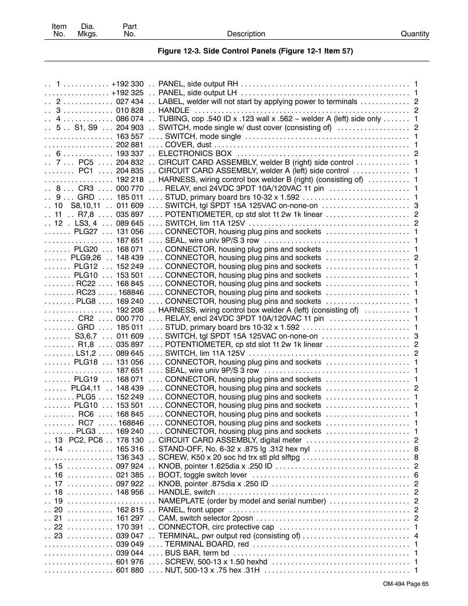 Miller Electric Miller DU-OP User Manual | Page 69 / 76