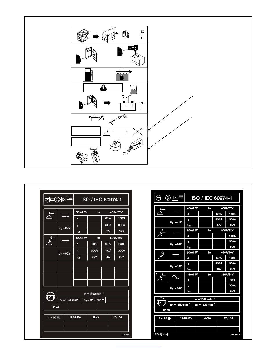Manufacturer’s rating labels for ce products, 2. manufacturer’s rating labels for ce products | Miller Electric Big Blue 452P User Manual | Page 19 / 96