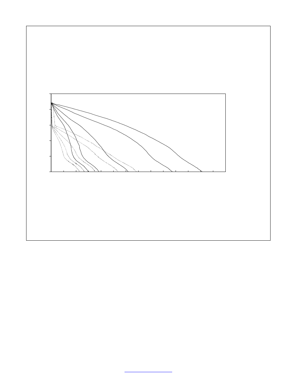 Volt-ampere curves for cc models | Miller Electric Big Blue 452P User Manual | Page 22 / 96