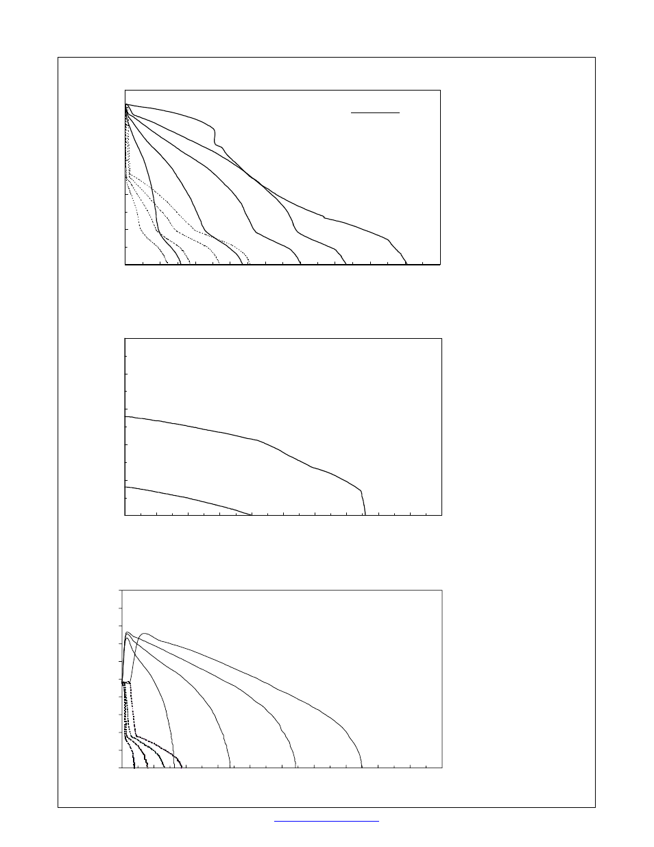 Volt-ampere curves for cc/cv models | Miller Electric Big Blue 452P User Manual | Page 23 / 96