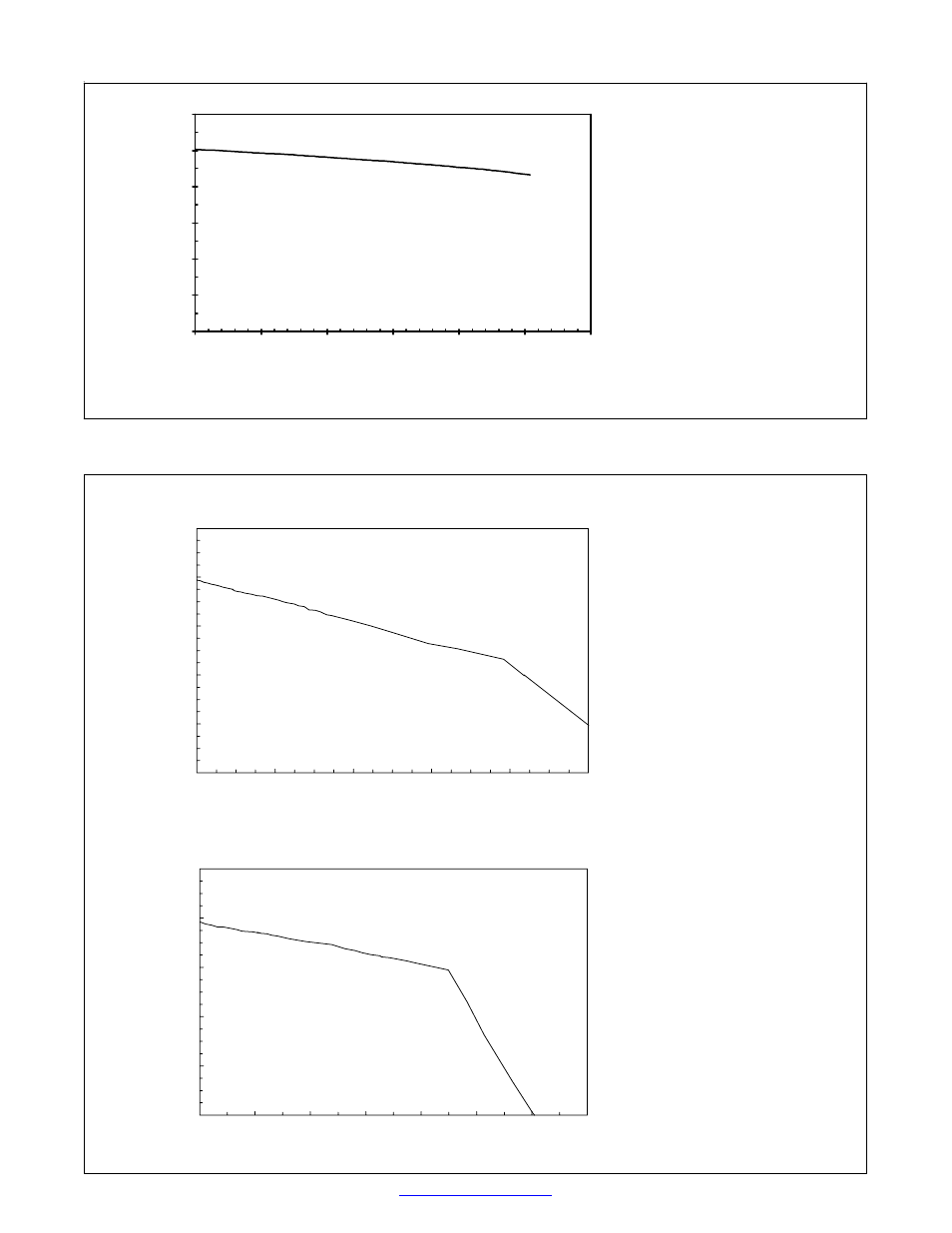 Ac generator power curve, Optional three-phase generator curves | Miller Electric Big Blue 452P User Manual | Page 25 / 96