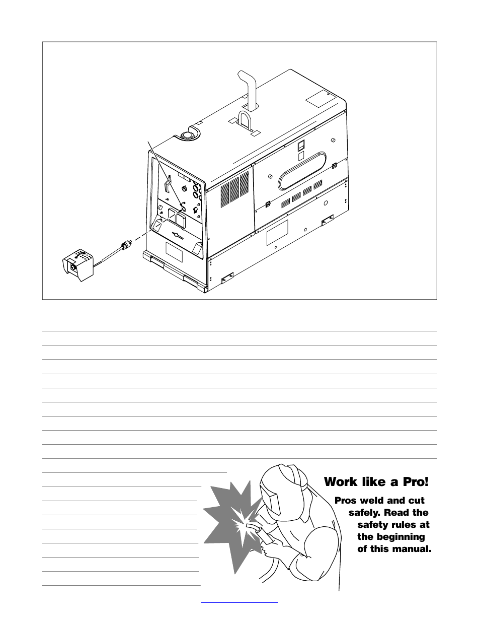 Work like a pro | Miller Electric Big Blue 452P User Manual | Page 34 / 96