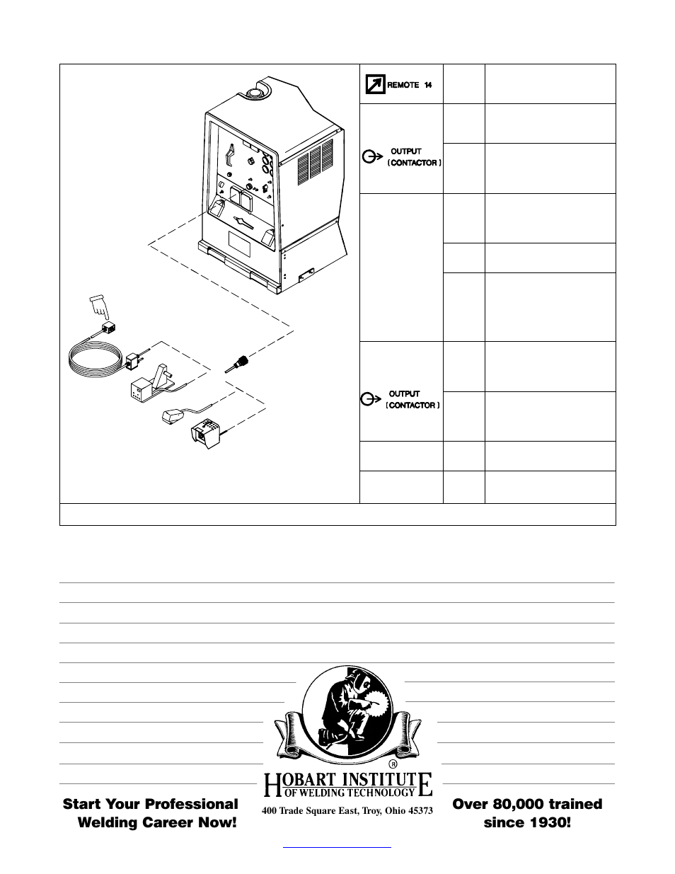 Start your professional welding career now | Miller Electric Big Blue 452P User Manual | Page 35 / 96