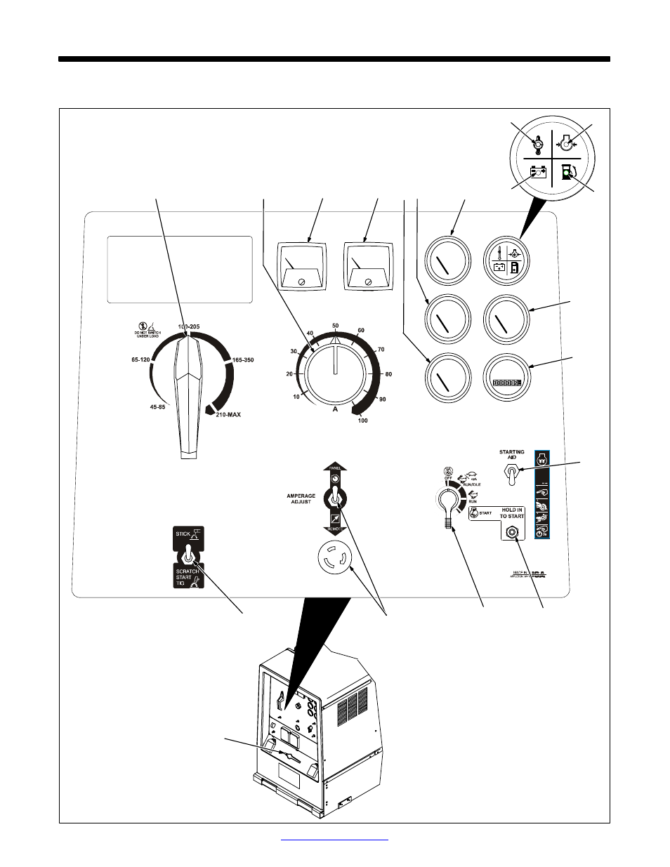 Miller Electric Big Blue 452P User Manual | Page 36 / 96