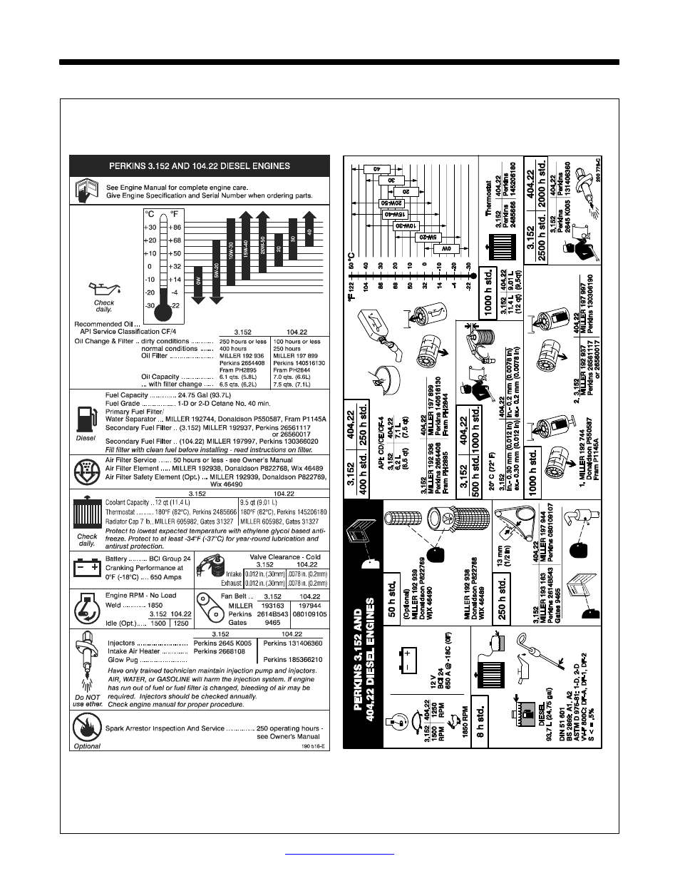 Section 9 − maintenance & troubleshooting, Maintenance labels, Section 9-1 | Miller Electric Big Blue 452P User Manual | Page 47 / 96