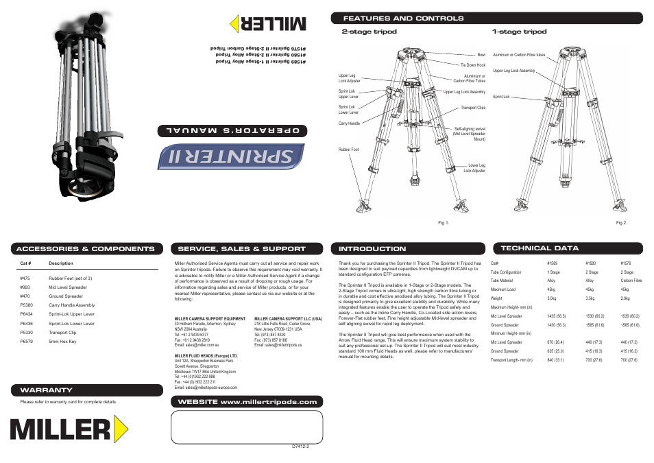 Miller Sprinter II User Manual | 2 pages