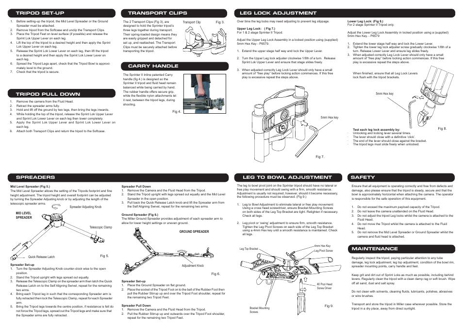 Miller Sprinter II User Manual | Page 2 / 2