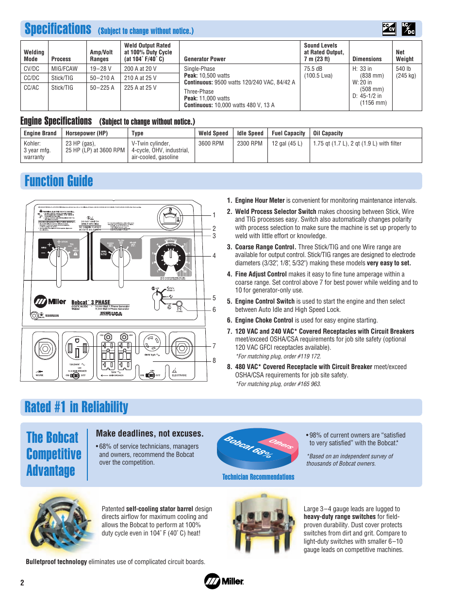 Specifications, Function guide, Engine specifications | Bobcat 68, Subject to change without notice.), Make deadlines, not excuses | Miller Electric Engine-Driven Welder/AC Generator User Manual | Page 2 / 4