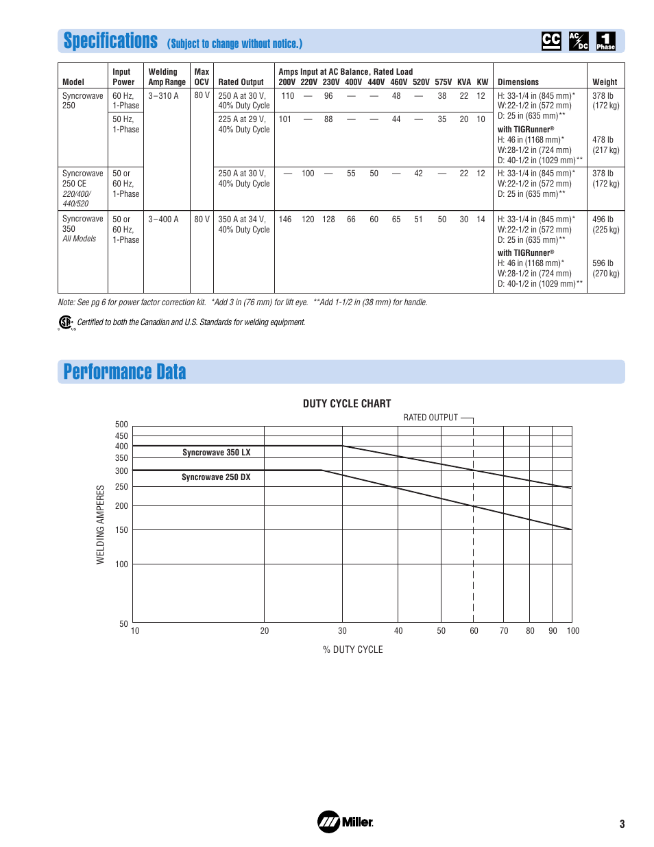 Specifications, Performance data, Subject to change without notice.) | Miller Electric 350 LX User Manual | Page 3 / 8