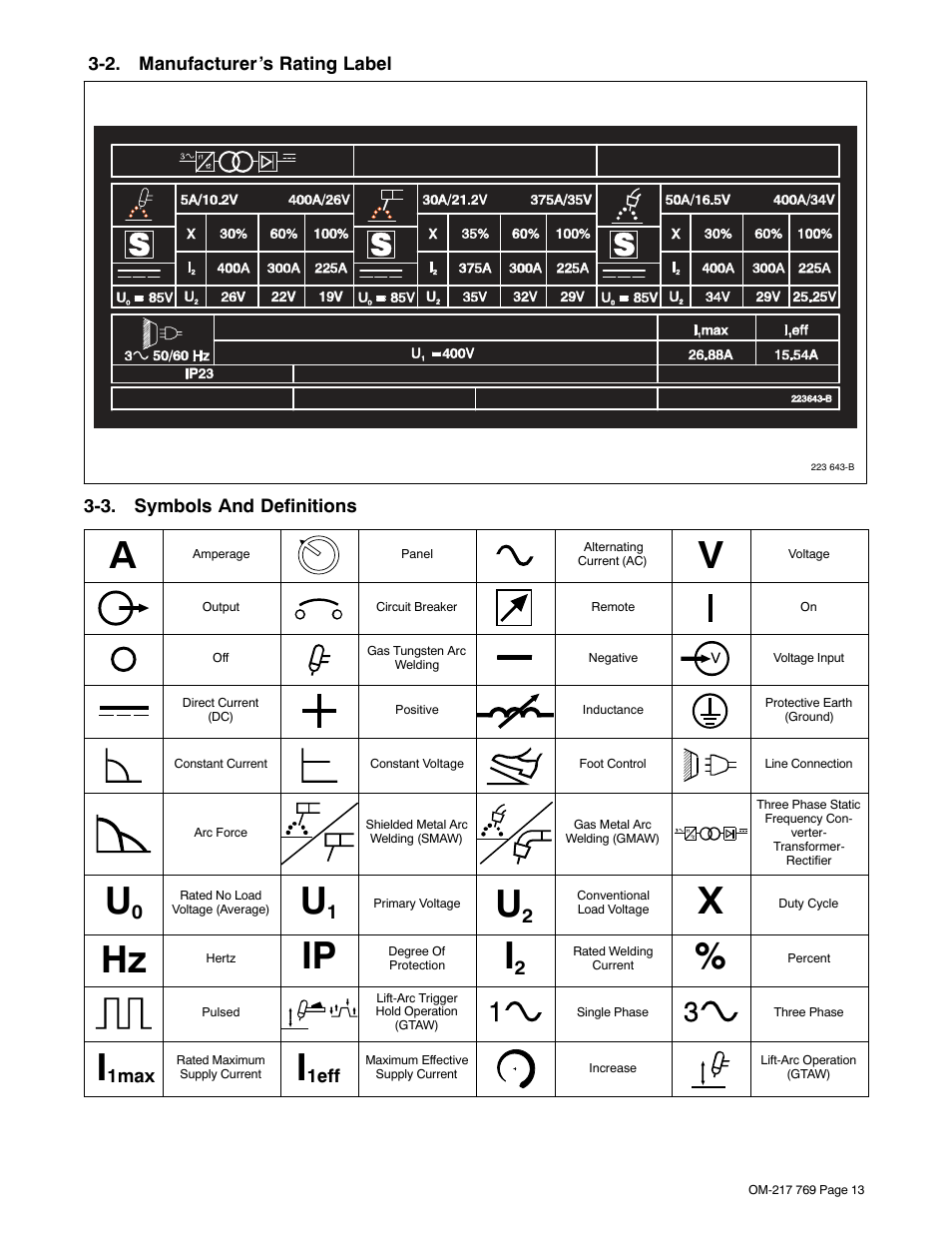 2. manufacturer’s rating label, 3. symbols and definitions | Miller Electric XMT 400 User Manual | Page 17 / 36