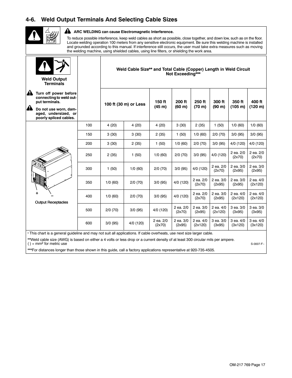 6. weld output terminals and selecting cable sizes | Miller Electric XMT 400 User Manual | Page 21 / 36