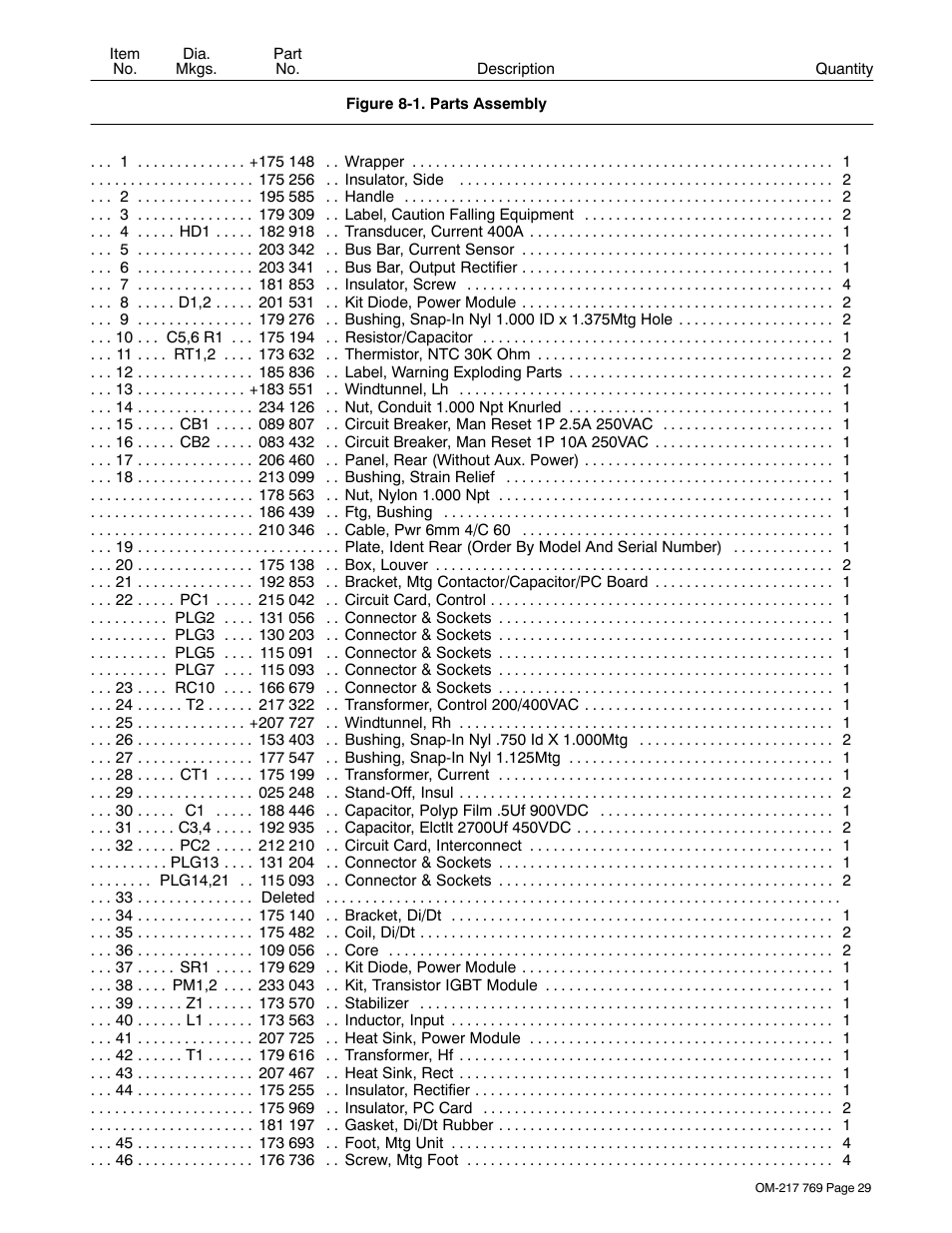 Miller Electric XMT 400 User Manual | Page 33 / 36