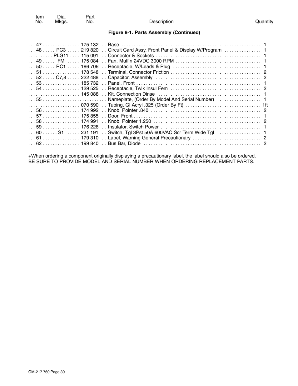 Miller Electric XMT 400 User Manual | Page 34 / 36