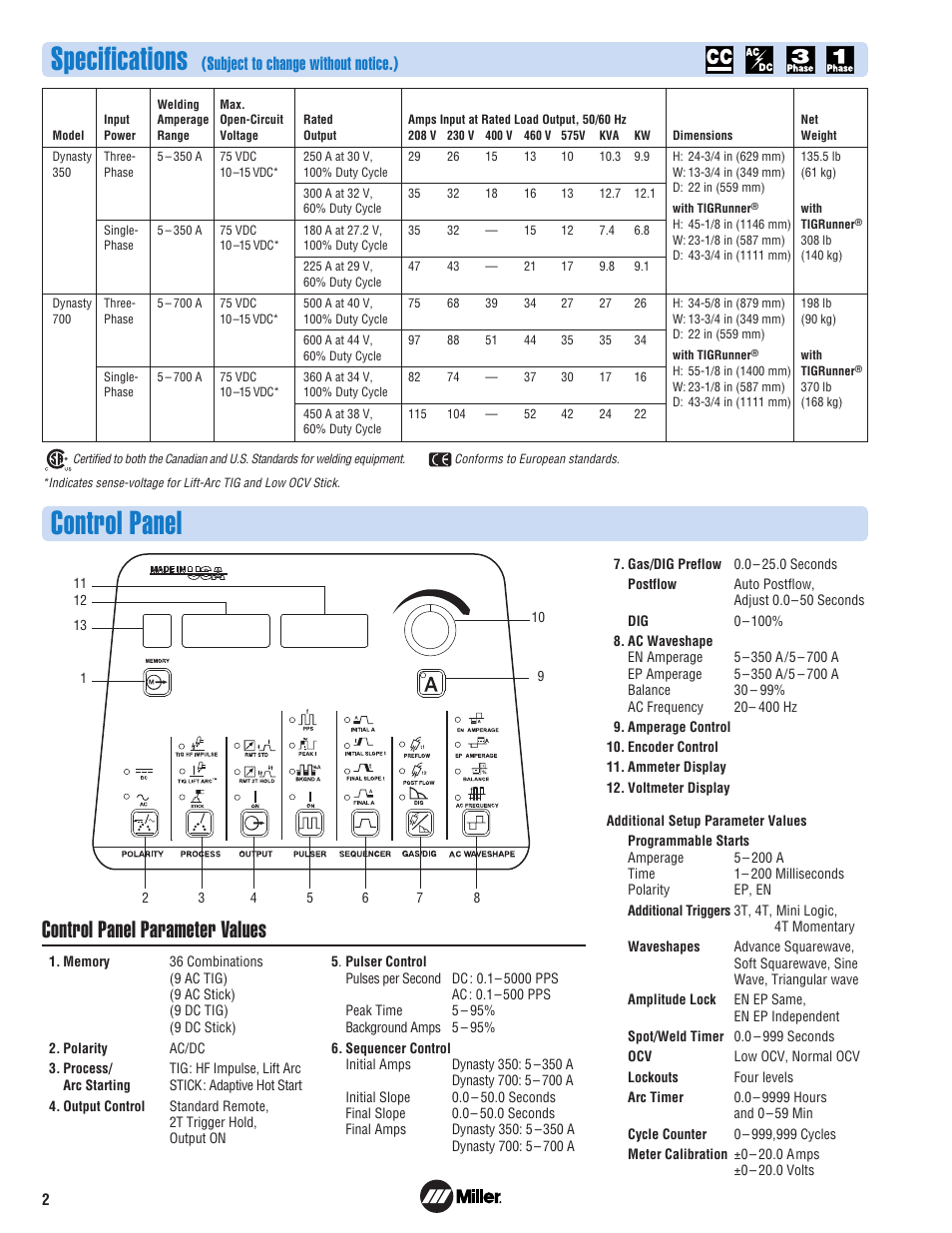 Control panel, Specifications, Control panel parameter values | Subject to change without notice.) | Miller Electric 700 User Manual | Page 2 / 8