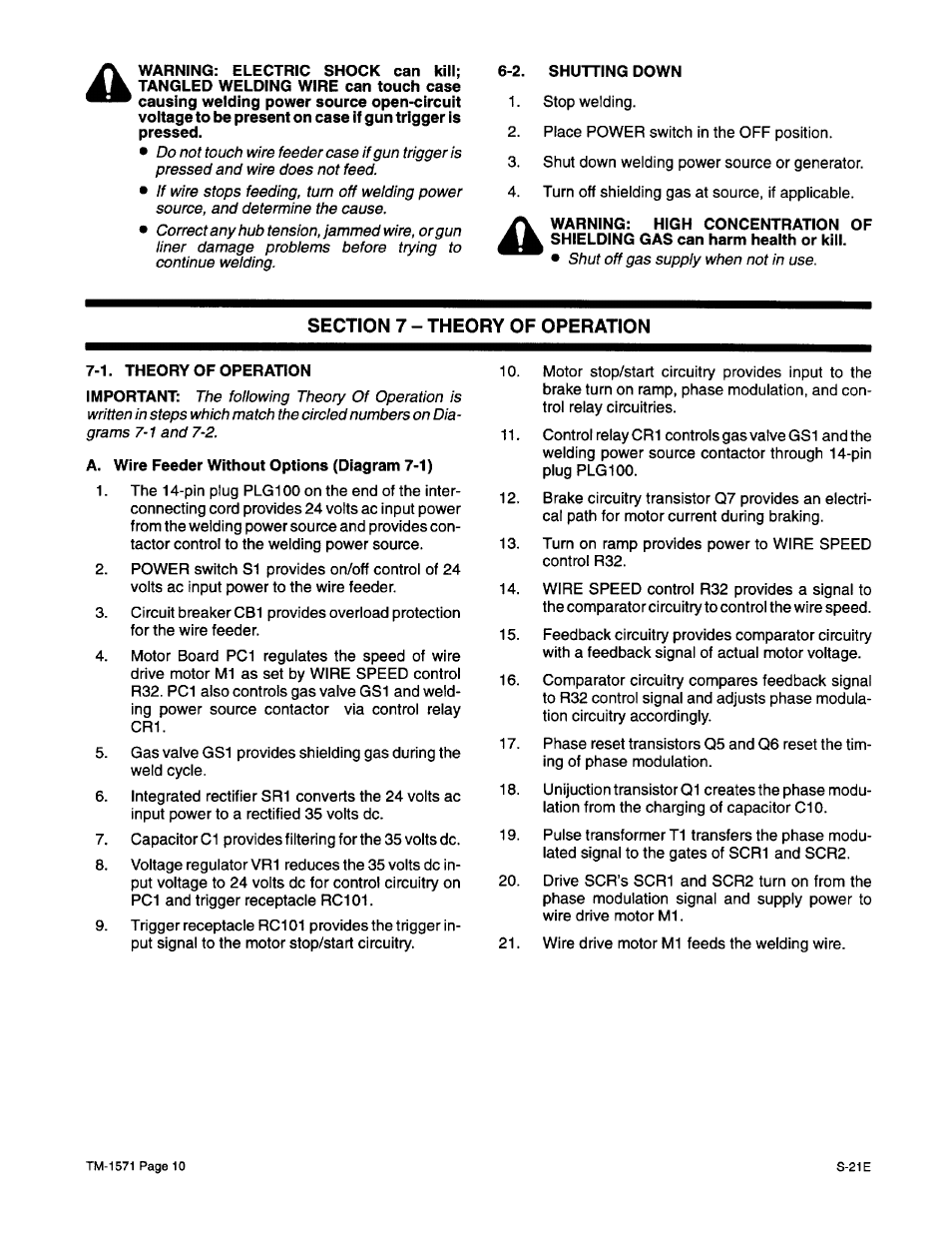 2. shutting down, 7 - theory of operation, 1. theory of operation | Miller Electric S-21E User Manual | Page 14 / 48