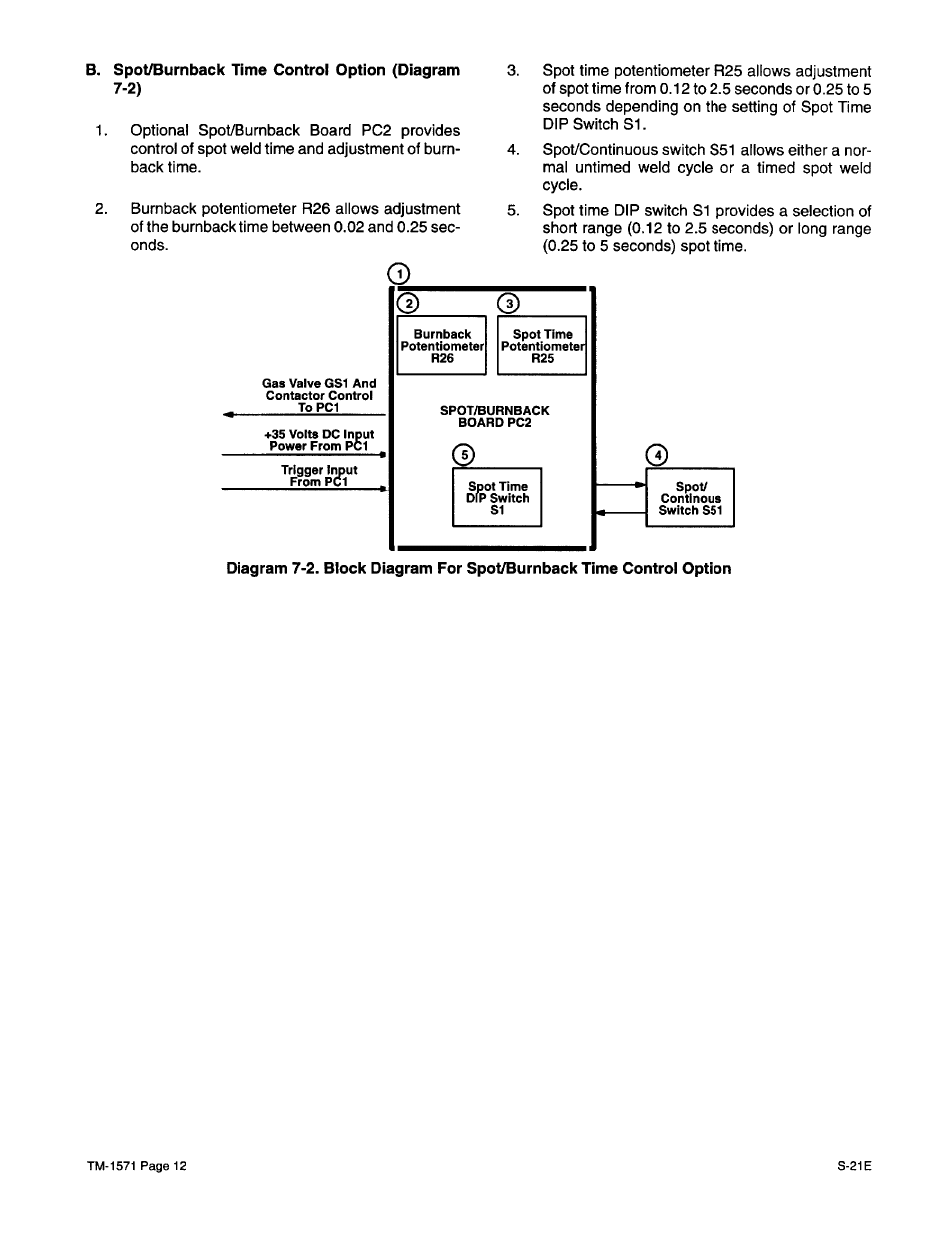 Miller Electric S-21E User Manual | Page 16 / 48