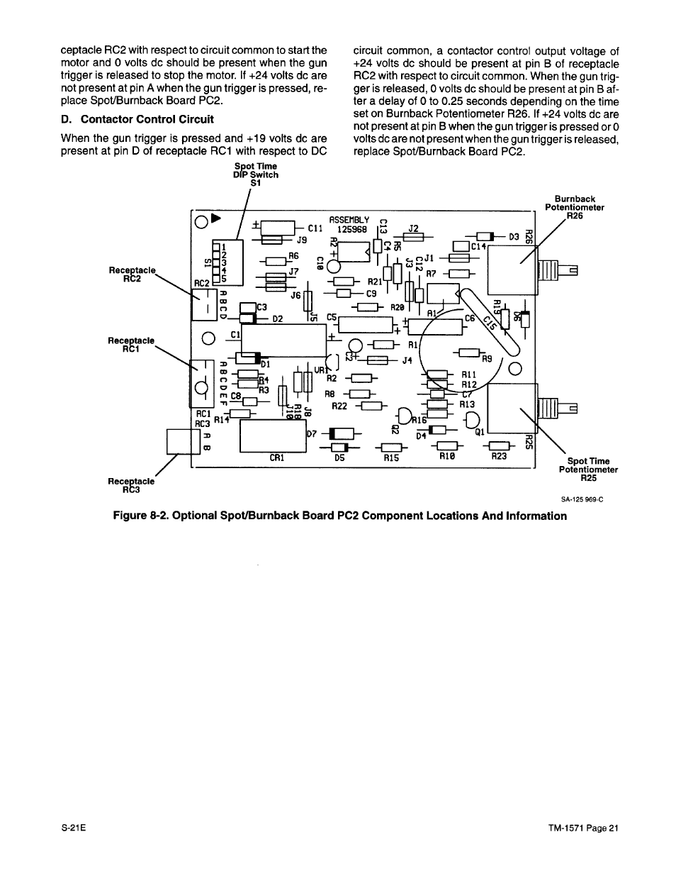 Miller Electric S-21E User Manual | Page 25 / 48