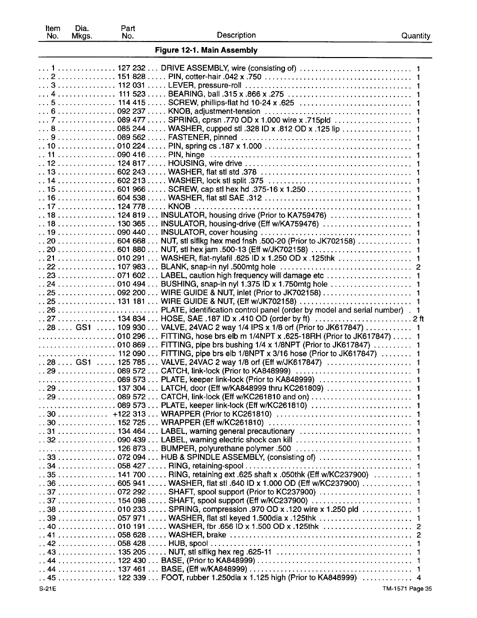 Miller Electric S-21E User Manual | Page 39 / 48