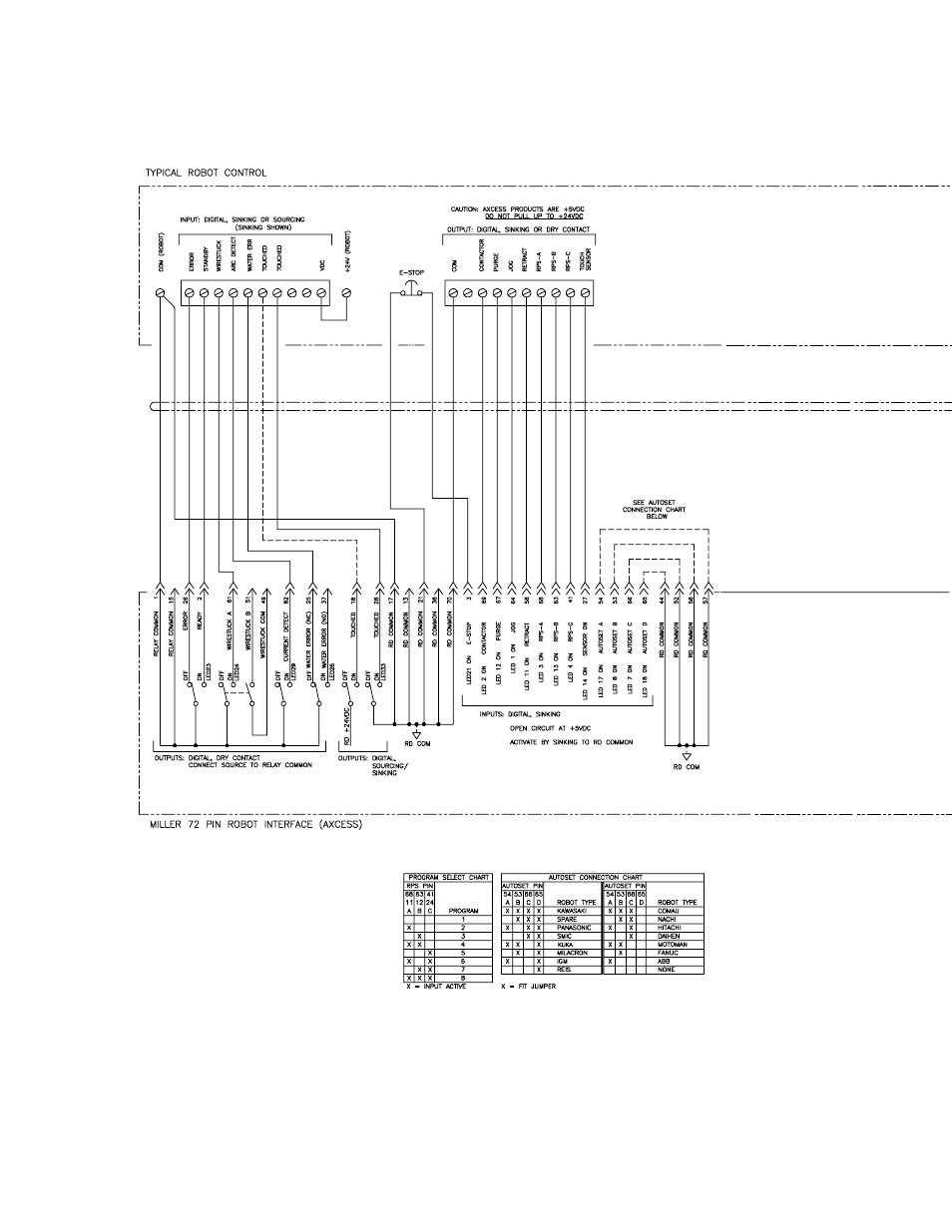 Miller Electric Auto Axcess 675 User Manual | Page 54 / 68