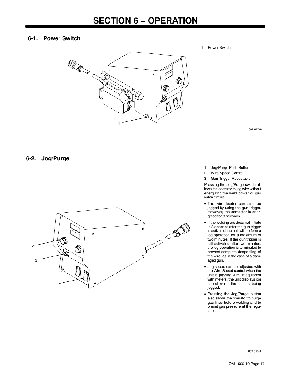 Section 6 − operation, 1. power switch, 2. jog/purge | Miller Electric S-74S User Manual | Page 21 / 36