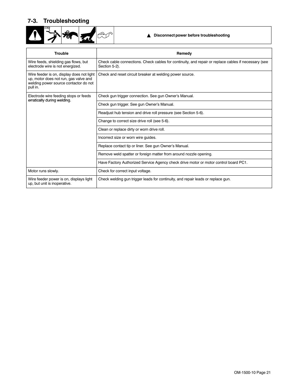 3. troubleshooting | Miller Electric S-74S User Manual | Page 25 / 36