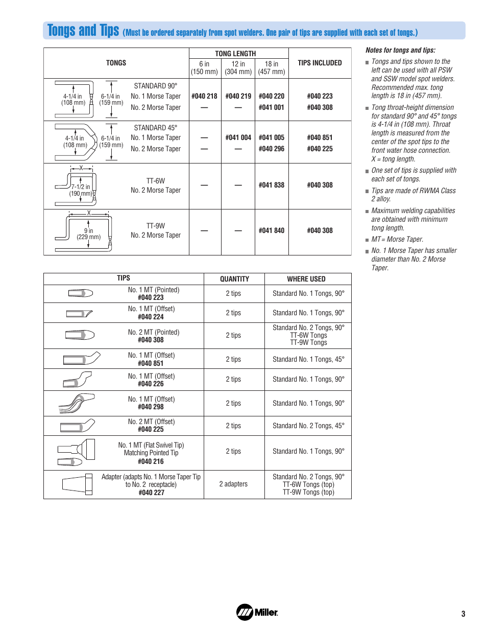 Tongs and tips | Miller Electric SW3 User Manual | Page 3 / 4