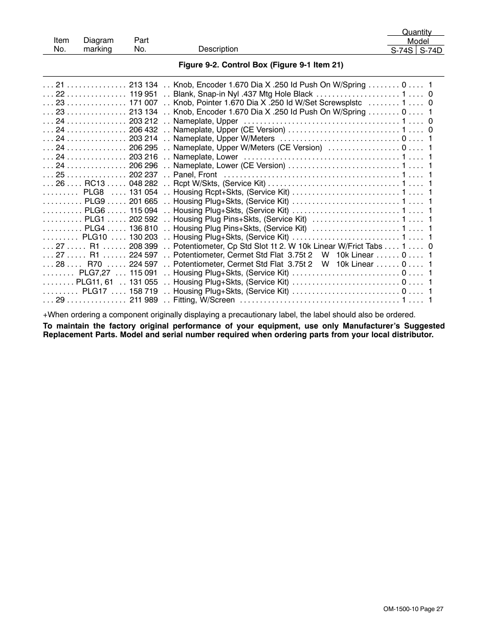 Miller Electric S-74D User Manual | Page 31 / 36