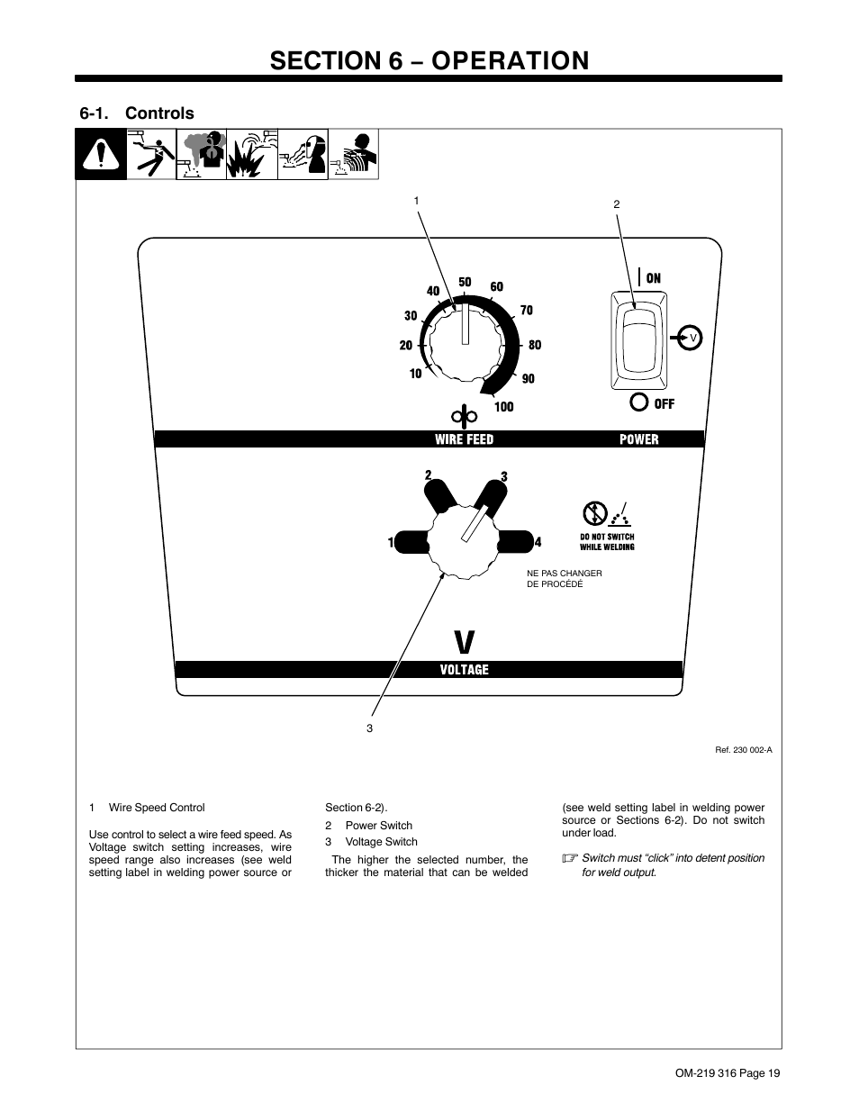 Section 6 − operation, 1. controls | Miller Electric H-10 User Manual | Page 23 / 48
