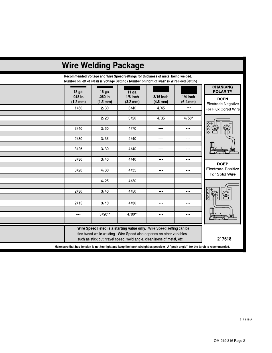 Miller Electric H-10 User Manual | Page 25 / 48
