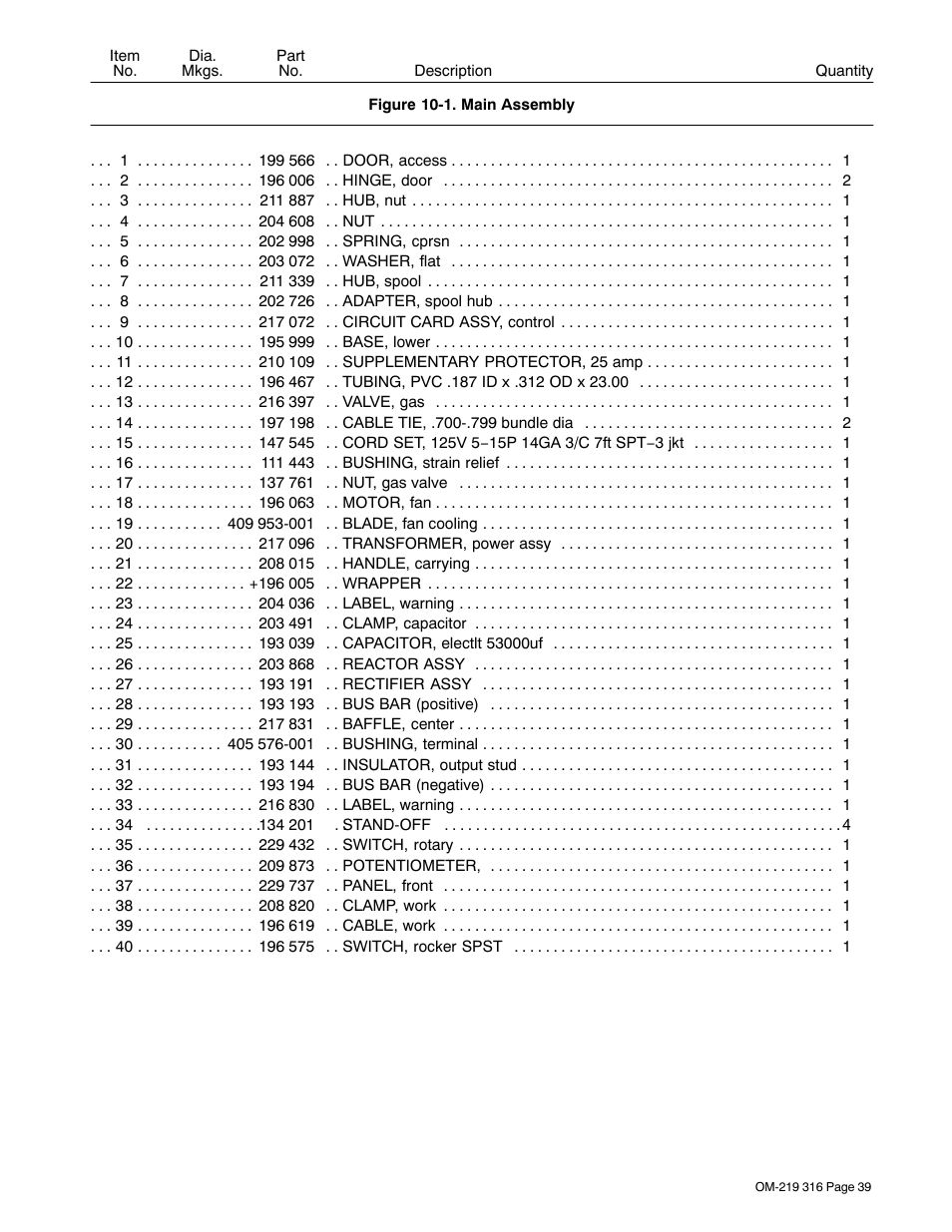 Miller Electric H-10 User Manual | Page 43 / 48