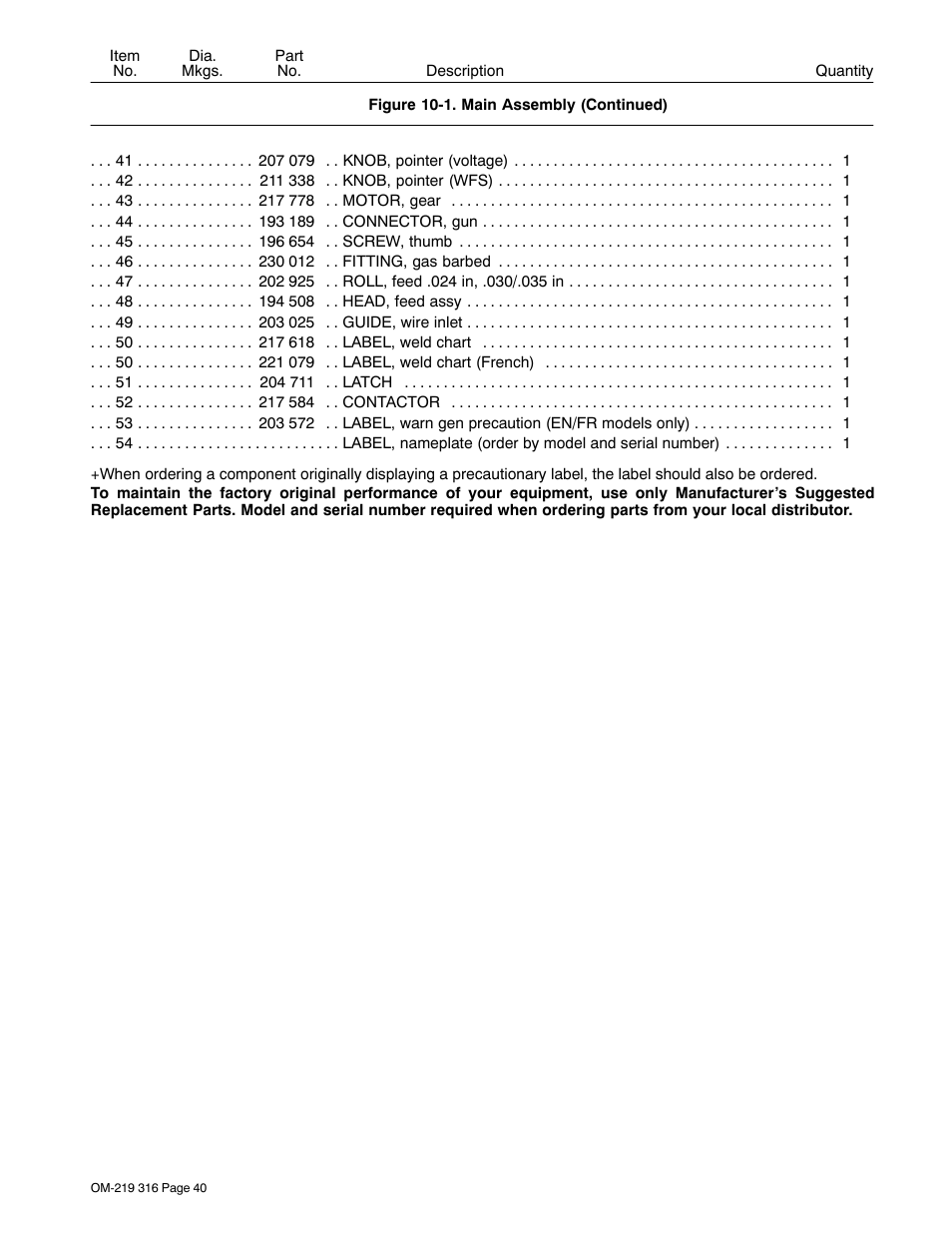 Miller Electric H-10 User Manual | Page 44 / 48