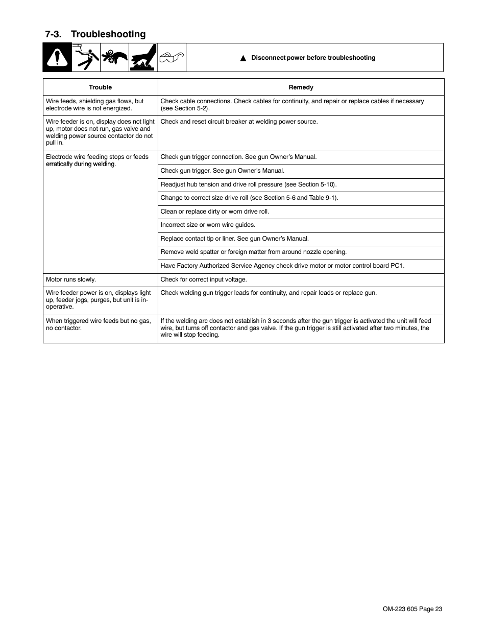 3. troubleshooting | Miller Electric S-75D User Manual | Page 27 / 40