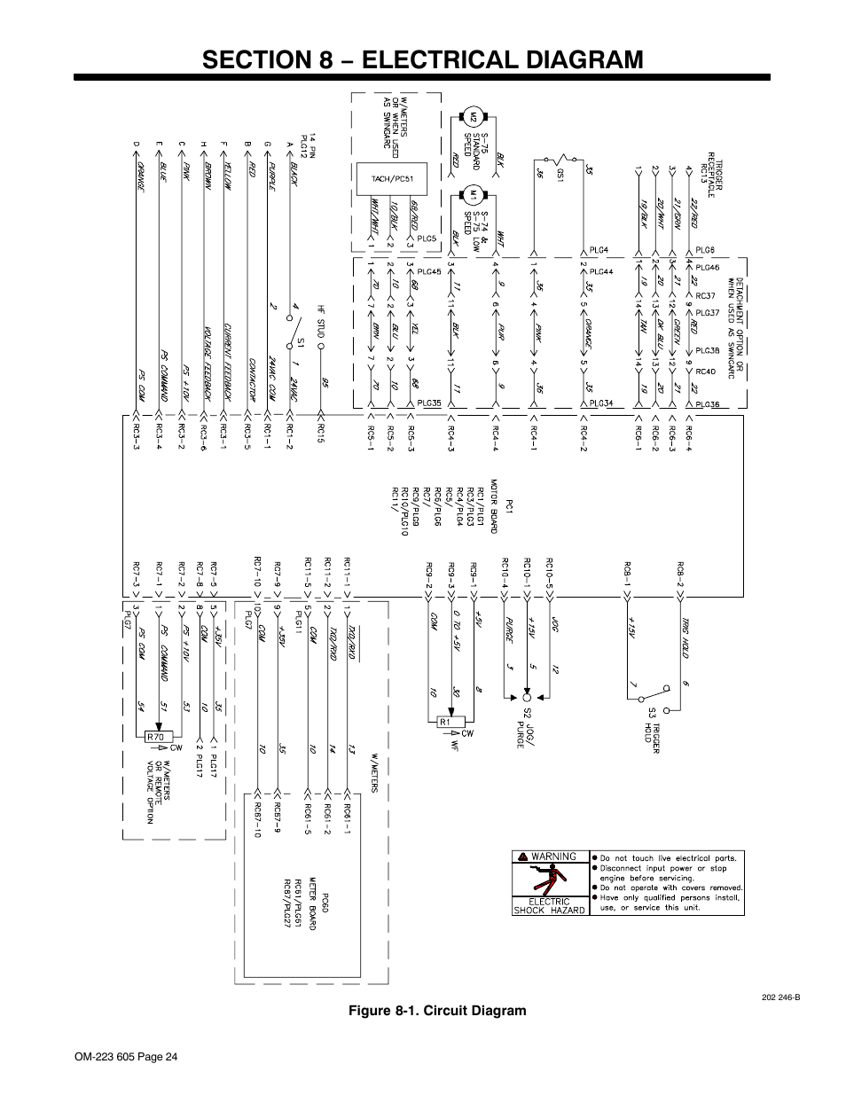 Section 8 − electrical diagram | Miller Electric S-75D User Manual | Page 28 / 40